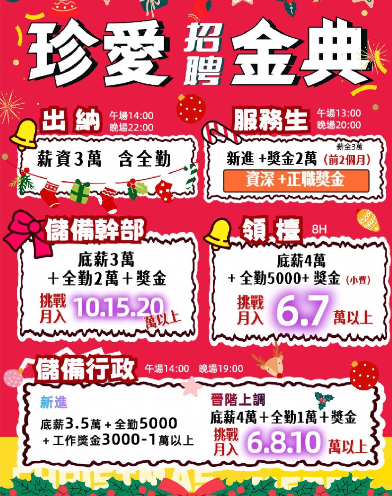 金典酒店招聘服務生