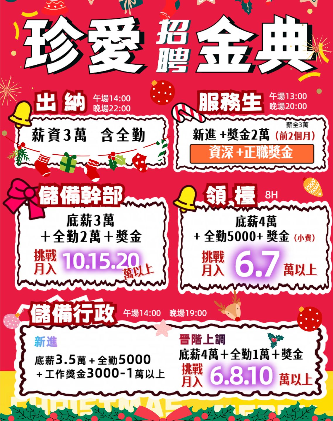 金典招募公關工作職缺
